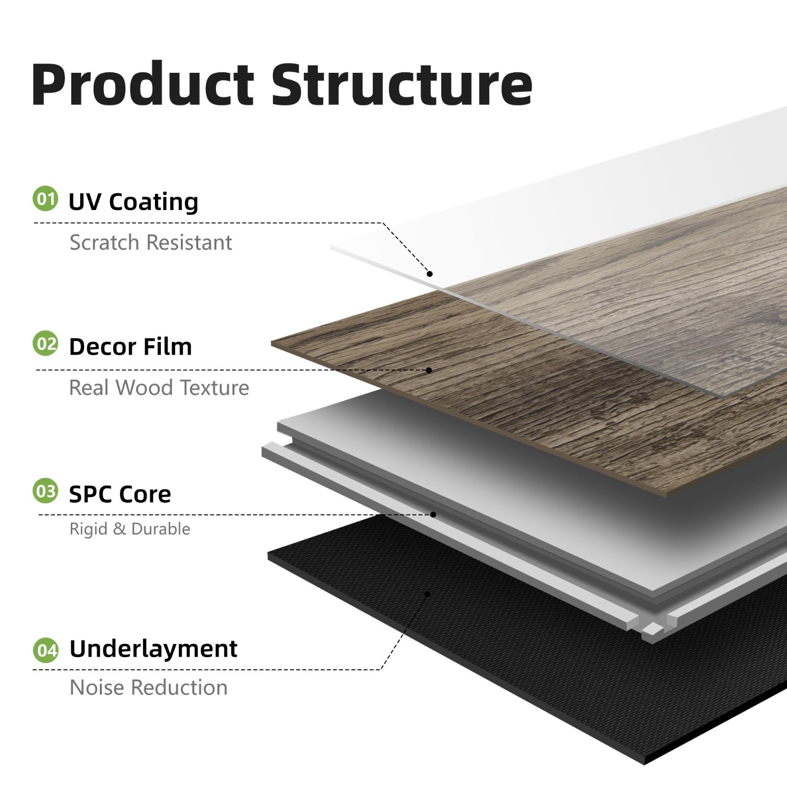 SPC Vinyl Flooring Planks Waterproof Click Lock Wood Grain Floor Tile 23.9 Sq.Ft