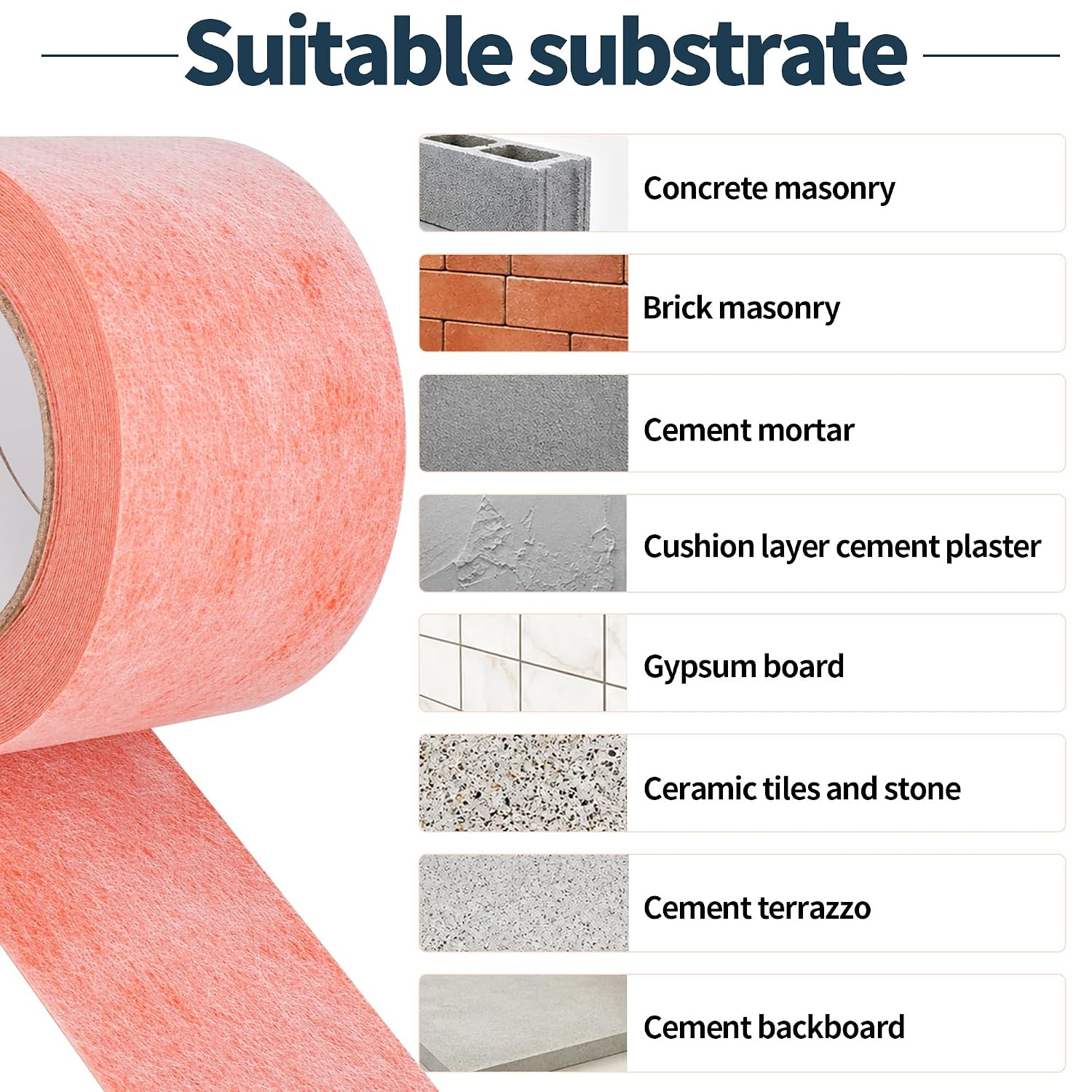 Waterproofing Membrane Band,3 in X 33Ft, 24 Mil Underlayment