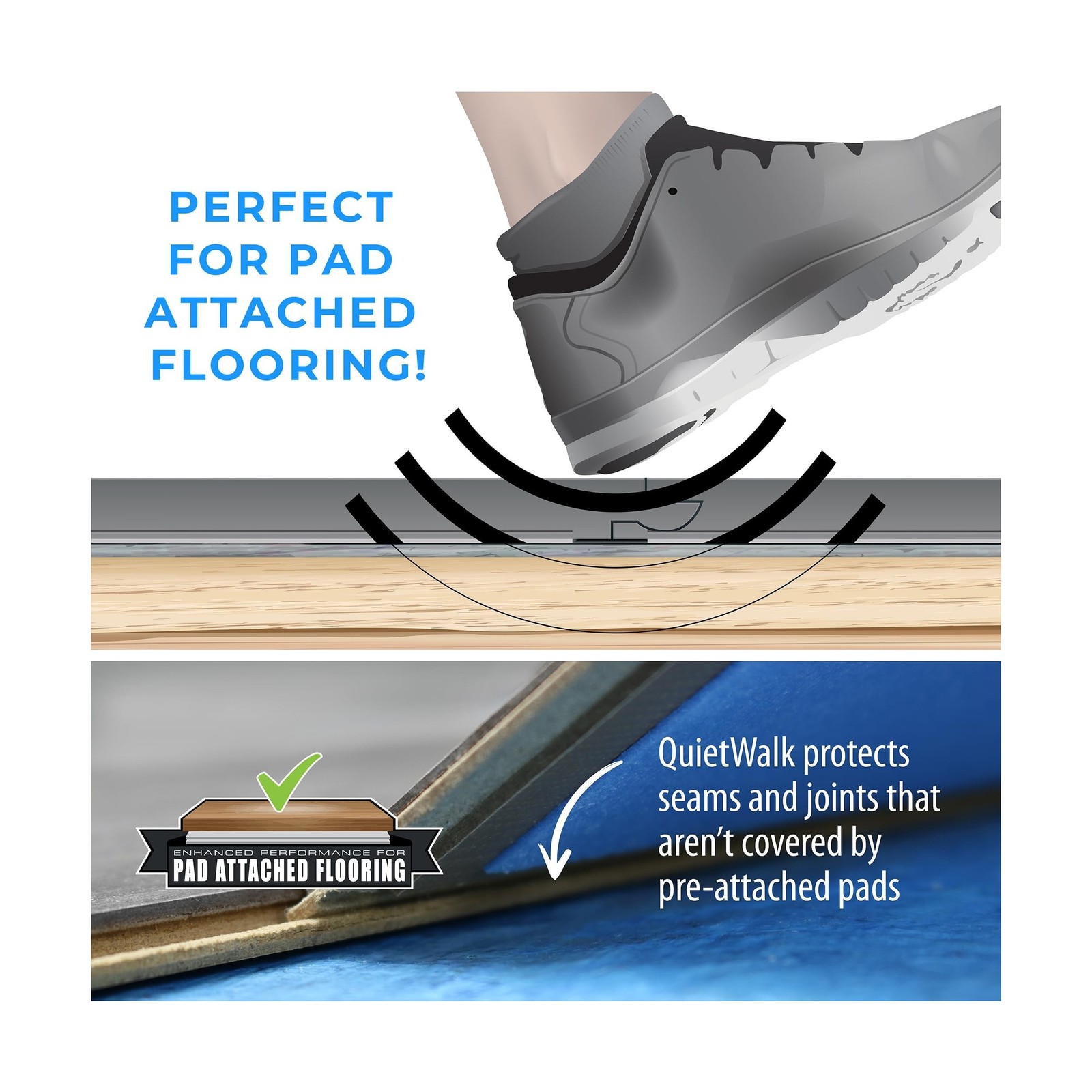 QuietWalk Underlayment 360 sq ft – 3 mm Thick – for Laminate & Hardw