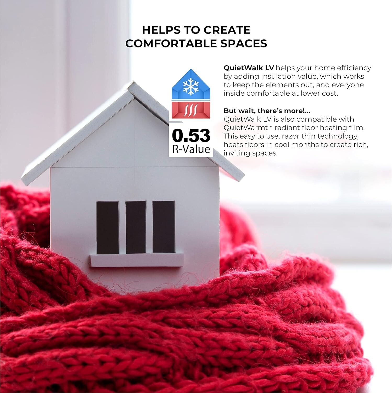 QuietWalk LV Underlayment Moisture Protection Dri-Wick-Sound Reduction-200 sq ft