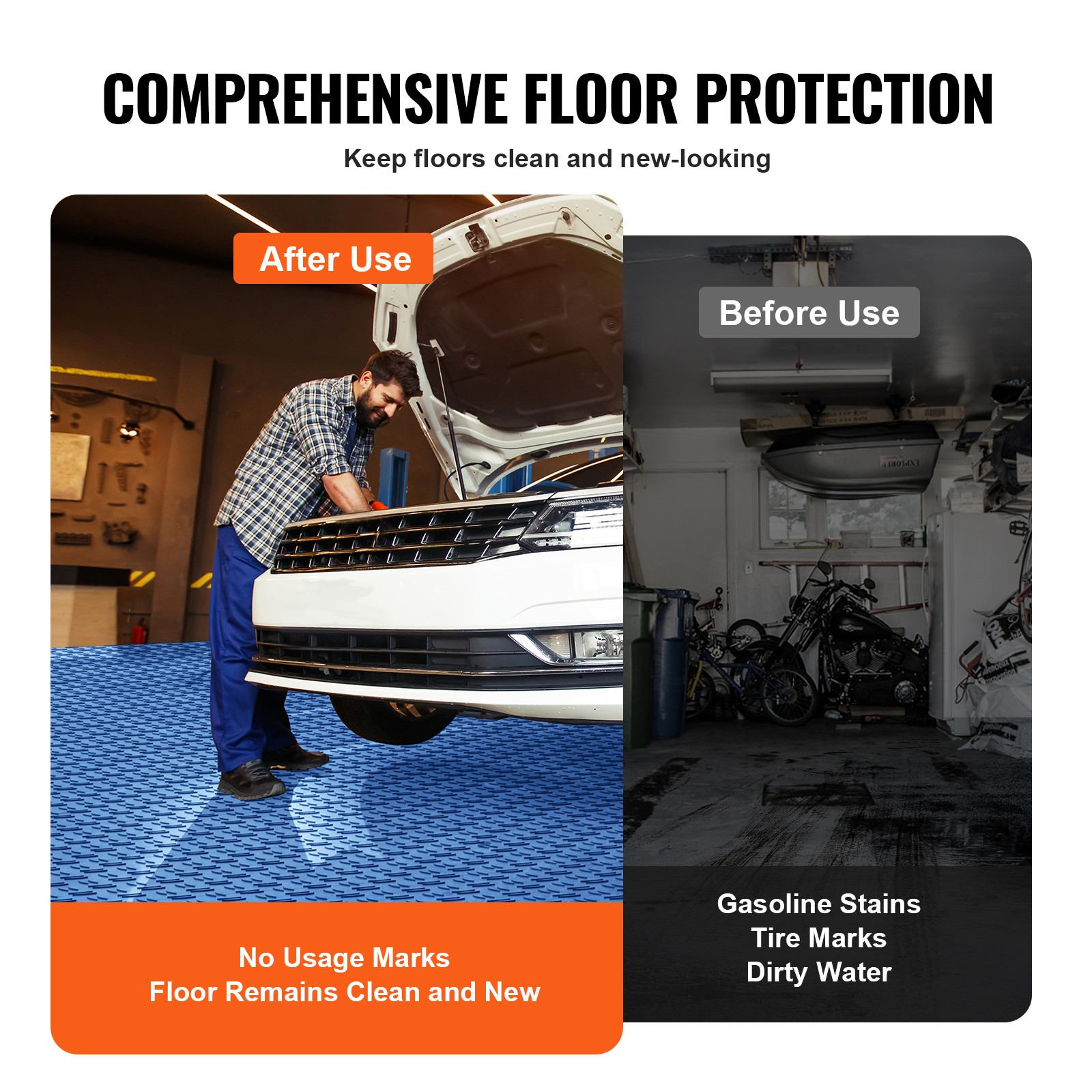 VEVOR Garage Floor Tiles Interlocking Flooring 12×12″ 50 Pack Bulk 50 sq.ft Blue
