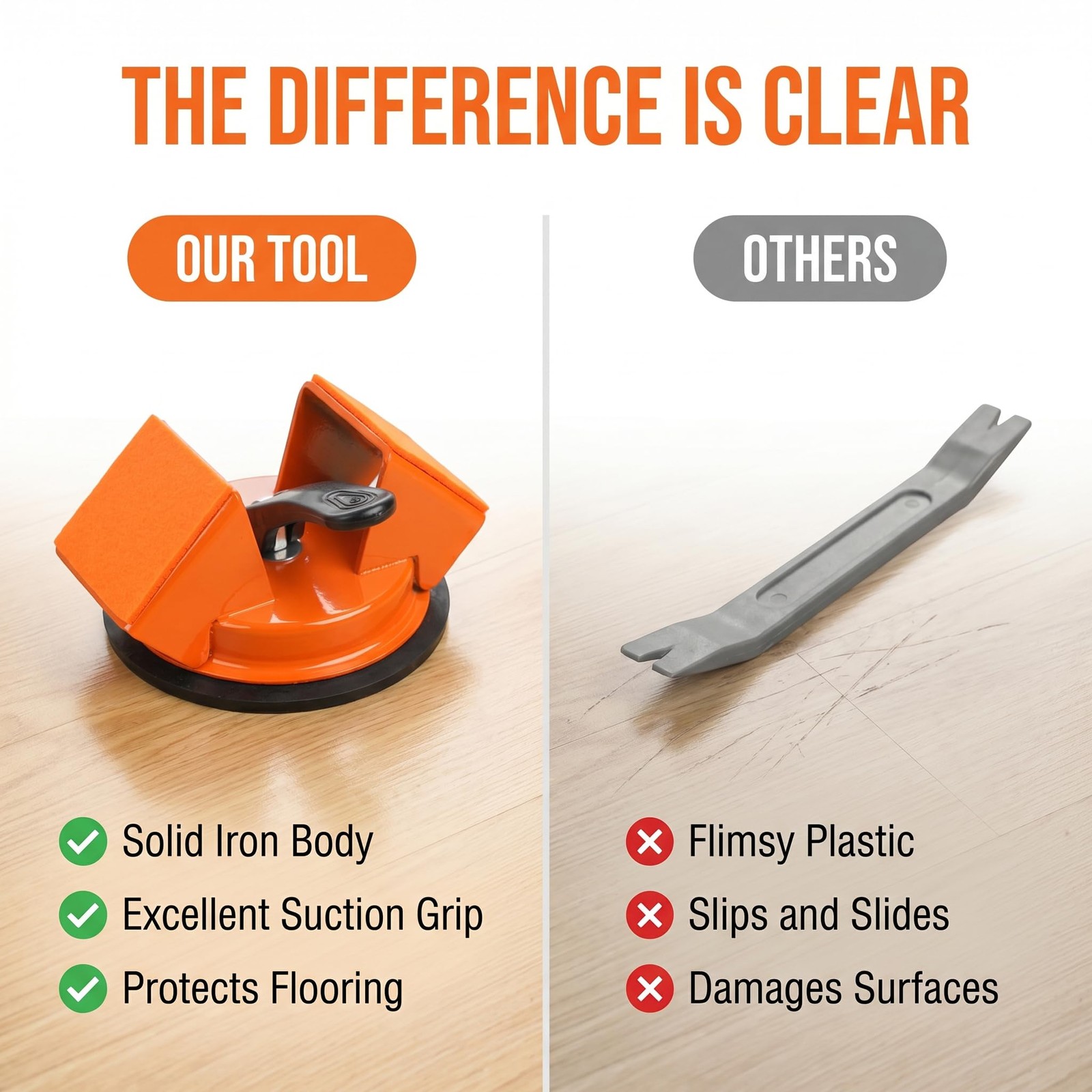 Heavy Duty Floor Gap Fixer Tool for Laminate & Vinyl Flooring, Dual 45° Strik…