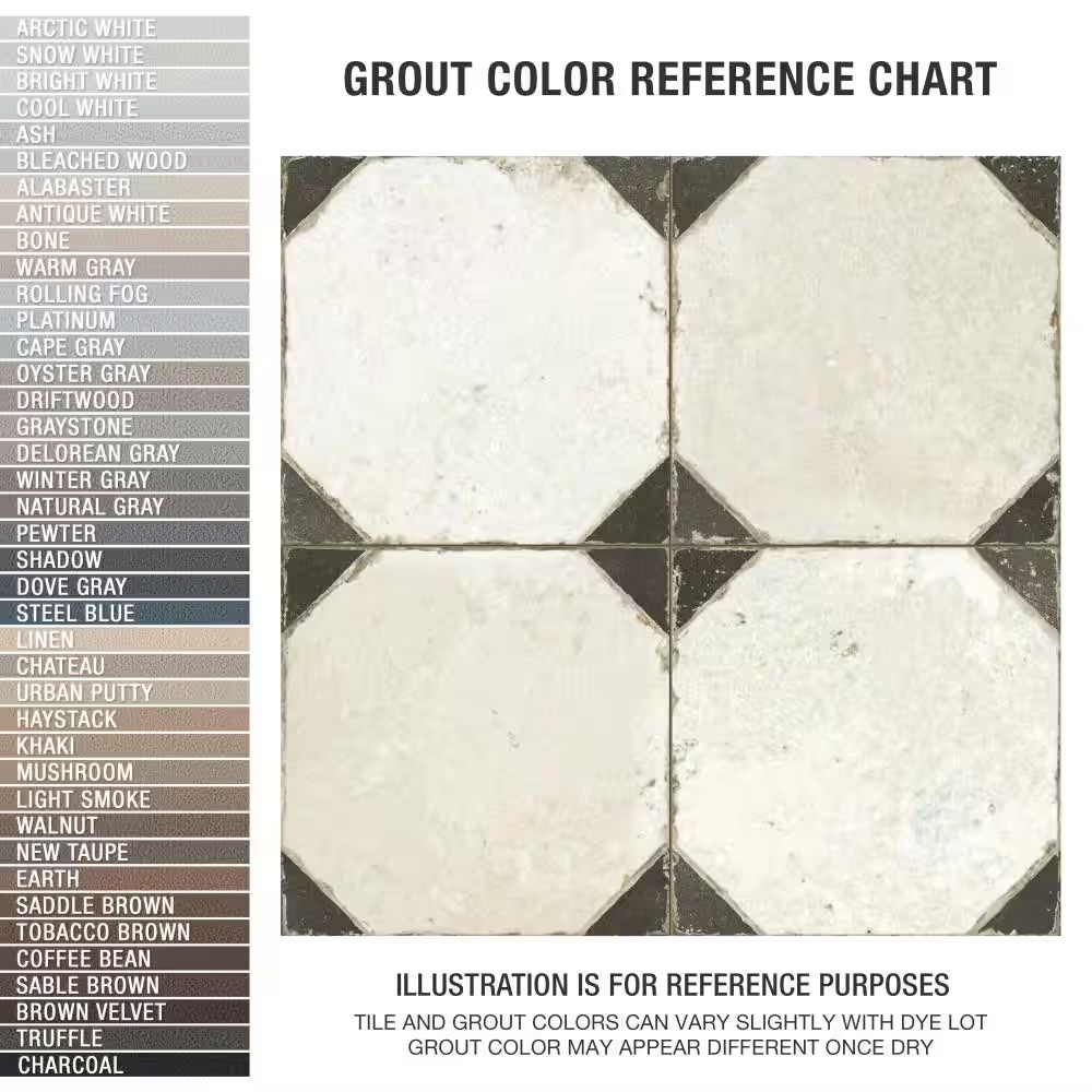 Kings Yard Nero 17-5/8 In. X 17-5/8 In. Ceramic Floor and Wall Tile (10.95 Sq. F
