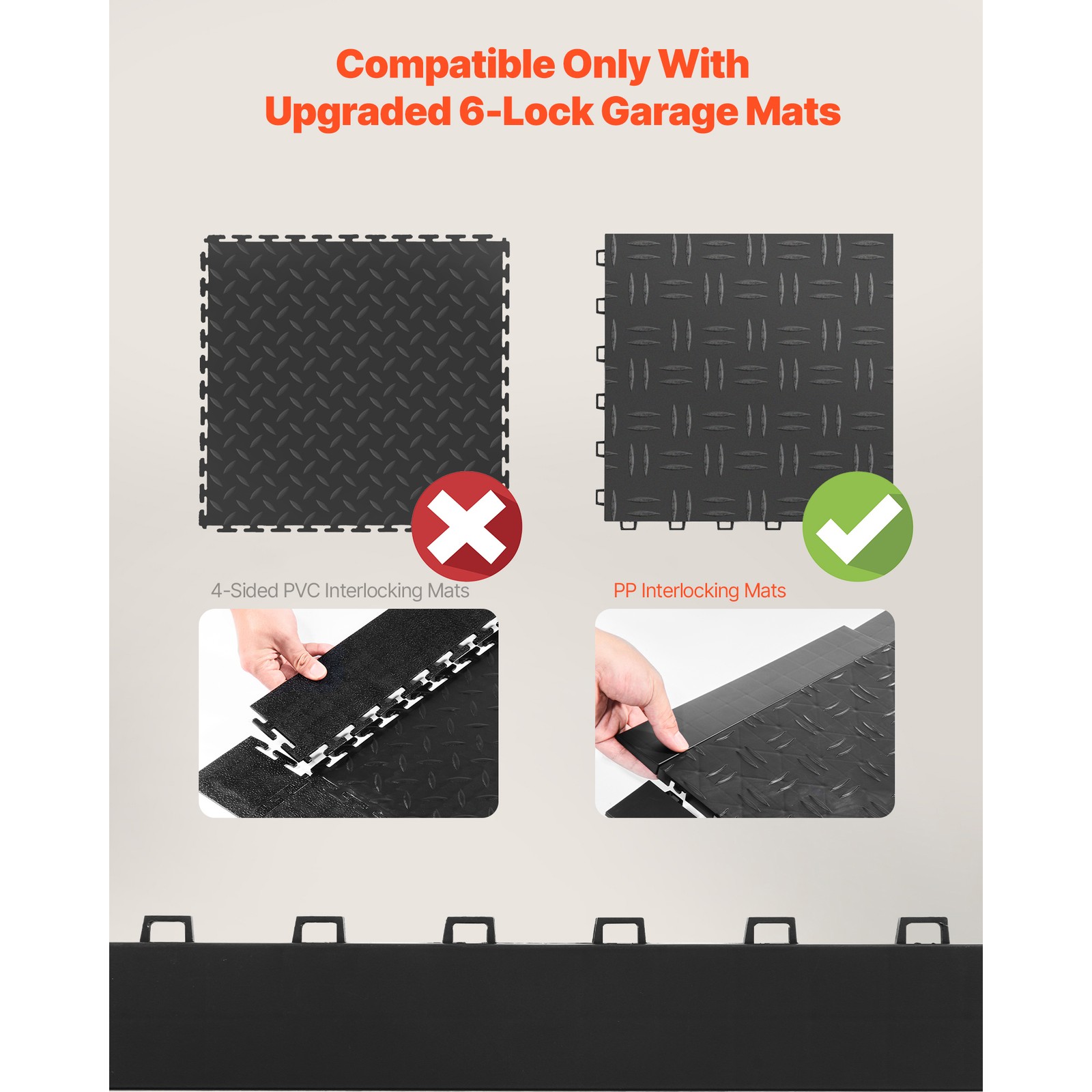 Uimoso 15-Piece Interlocking Garage Floor Edge Kit – Slip-Resistant Black