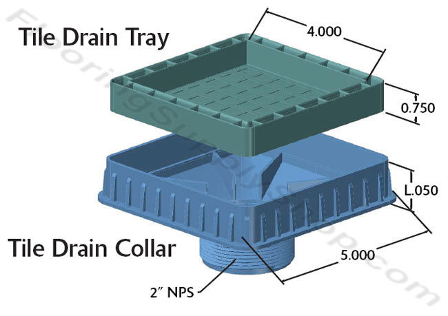 Tile Drain Insert 5 in Square Shower Drain Available In 4 Colors, Made in the US