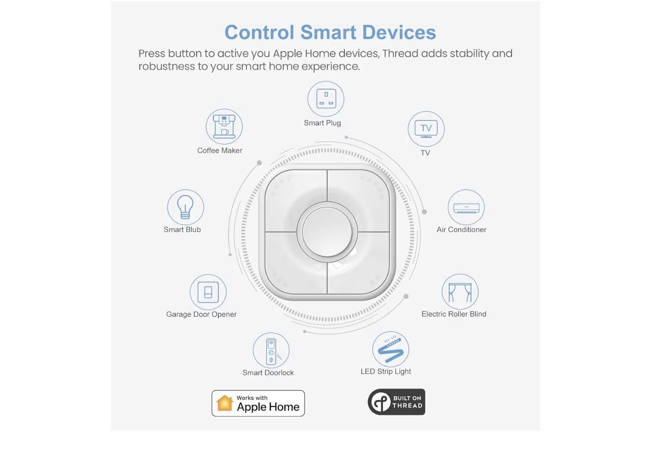 Onvis Smart Button, 5-Keys Smart Switch, Scene Controller (T-62)