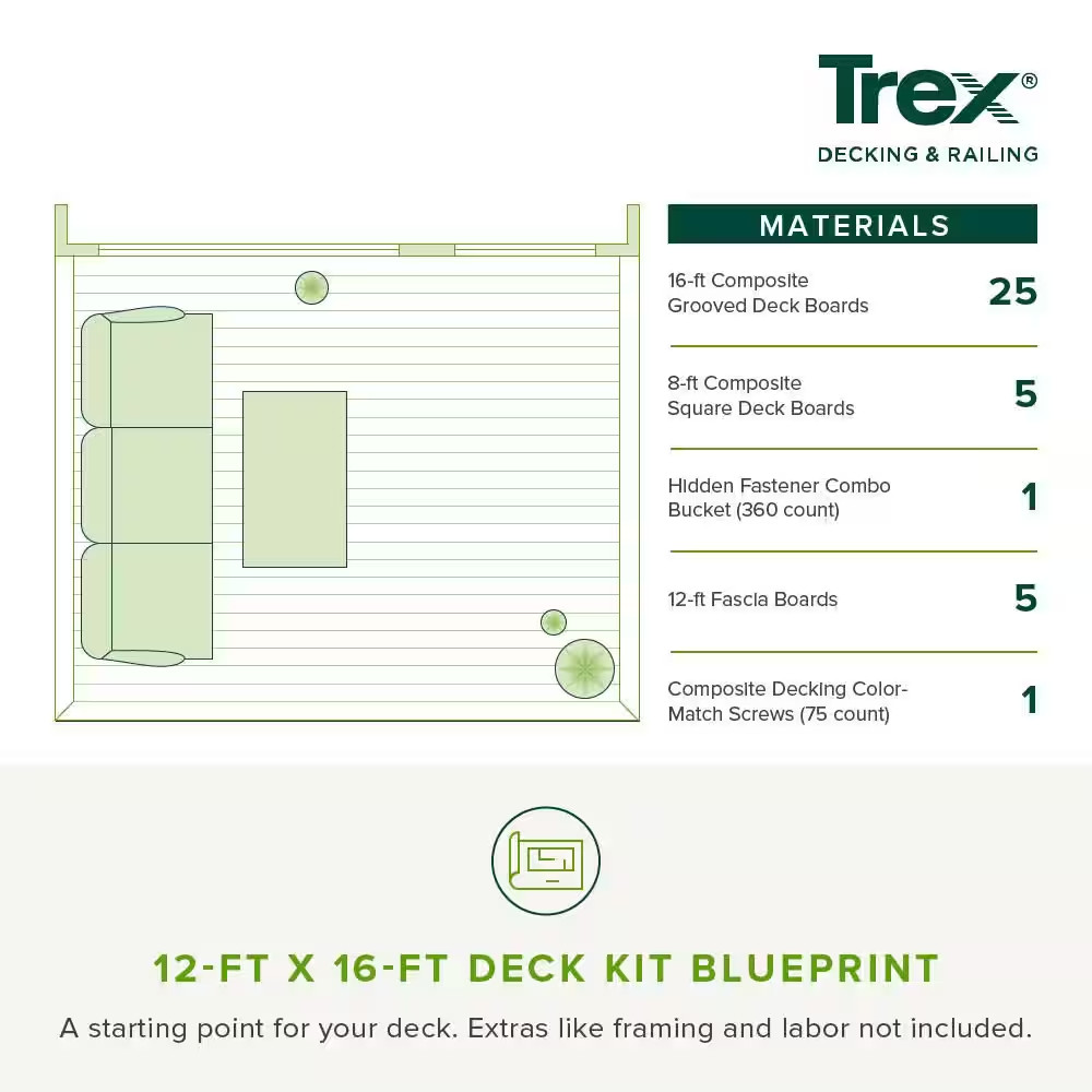 Enhance Naturals 1 In. X 6 In. X 16 Ft. Rocky Harbor Grooved Edge Composite Deck