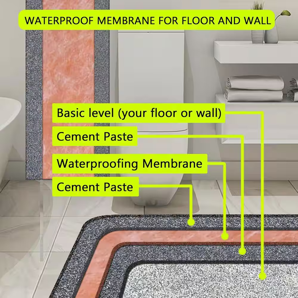 Waterproof Membrane 325 Sq. Ft. Roof Tile Underlayment PE Fabric for Shower Wall