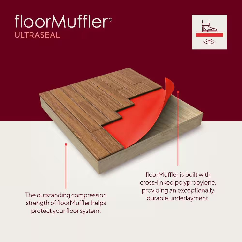 600 Sq. Ft. 150 Ft. X 48 In. X 2 Mm Premium Underlayment for Laminate, Hardwood