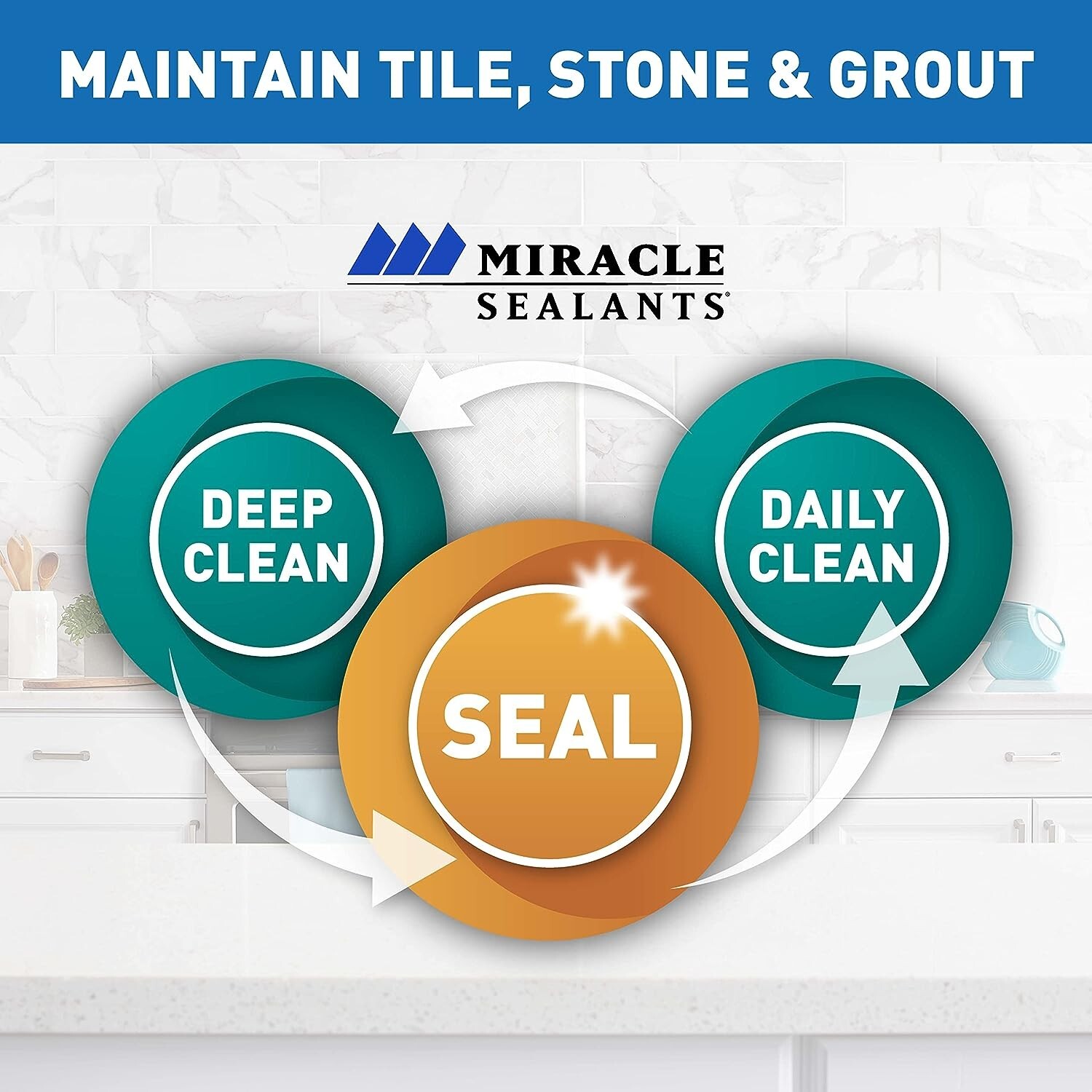 (4) Rust-Oleum® Miracle Sealants™ 511 Impregnator Sealer * 4 PINTS * #511PT