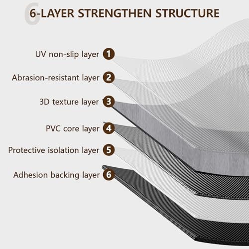 Peel and Stick Floor Tile, Luxury Vinyl Plank 36 x 6 x 0.1 inches 36 Grey Ash