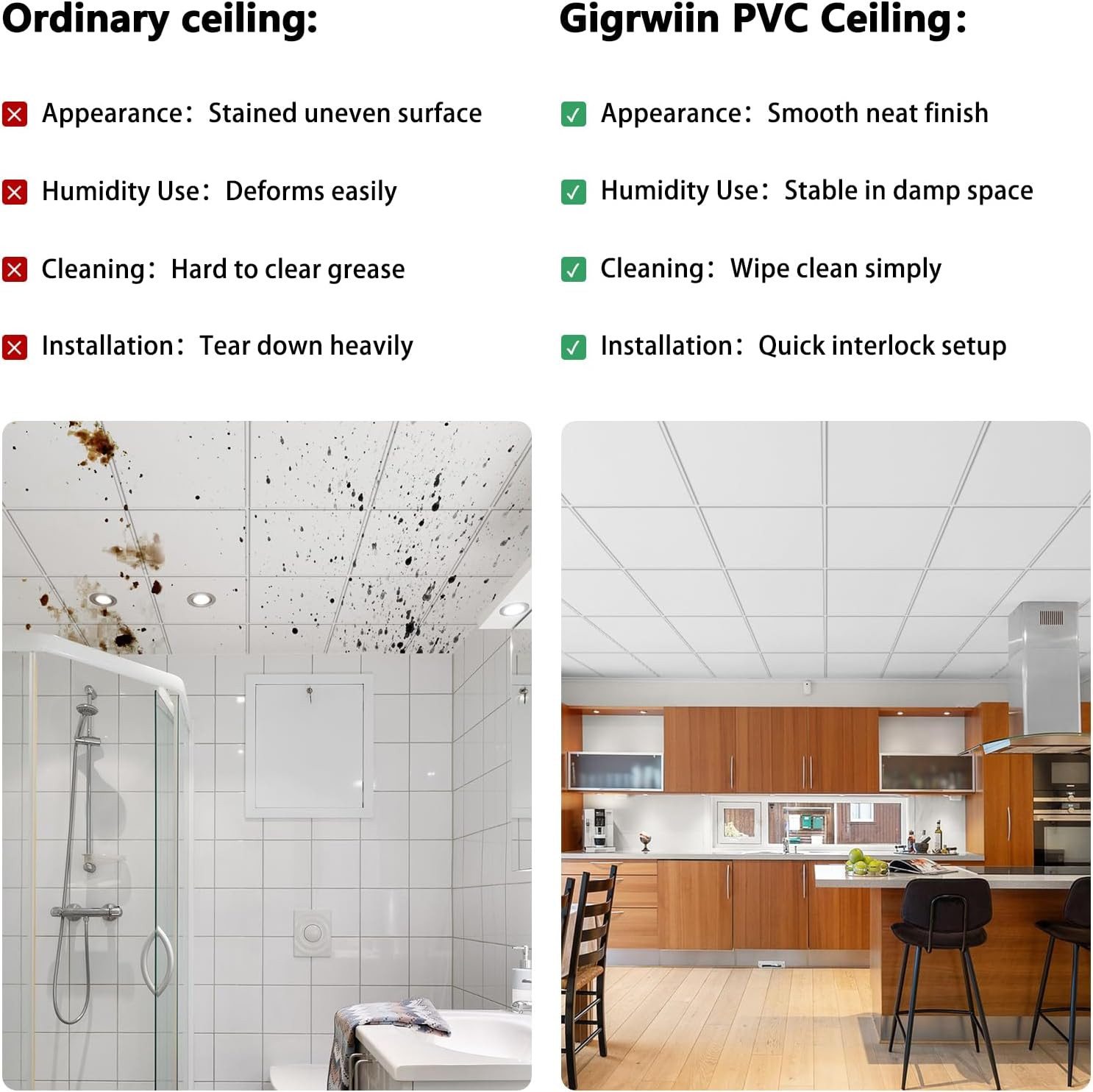 PVC Drop Ceiling Tiles 2X4 Ft – Waterproof, Fire-Rated, Commercial Grade, Easy L