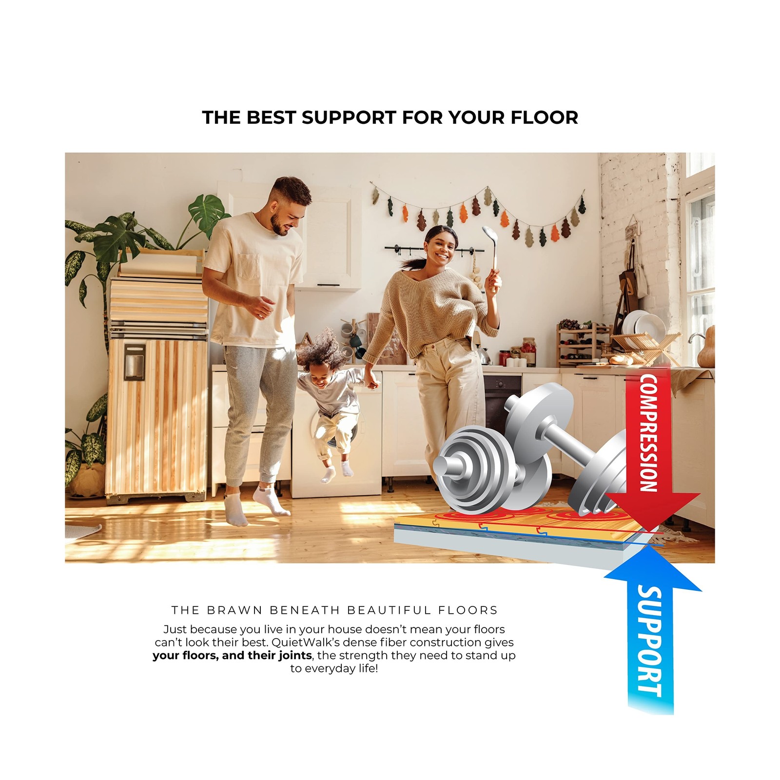 QuietWalk Underlayment 360 sq ft – 3 mm Thick – for Laminate & Hardw