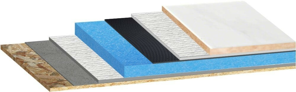 Fast Floor by Curbblocks pre sloped shower pan / shower floor polystyrene floor