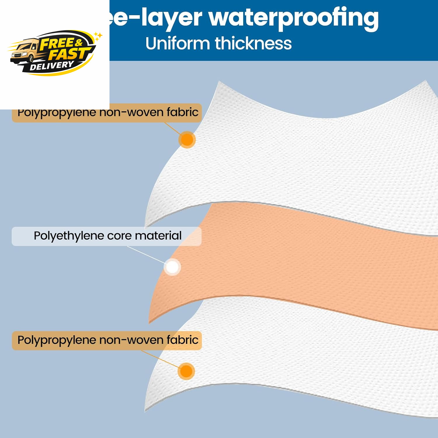 Waterproofing Membrane for Shower 3.8X33Feet (125 Sq Ft) 23.6 Mil Thick Uncoupli
