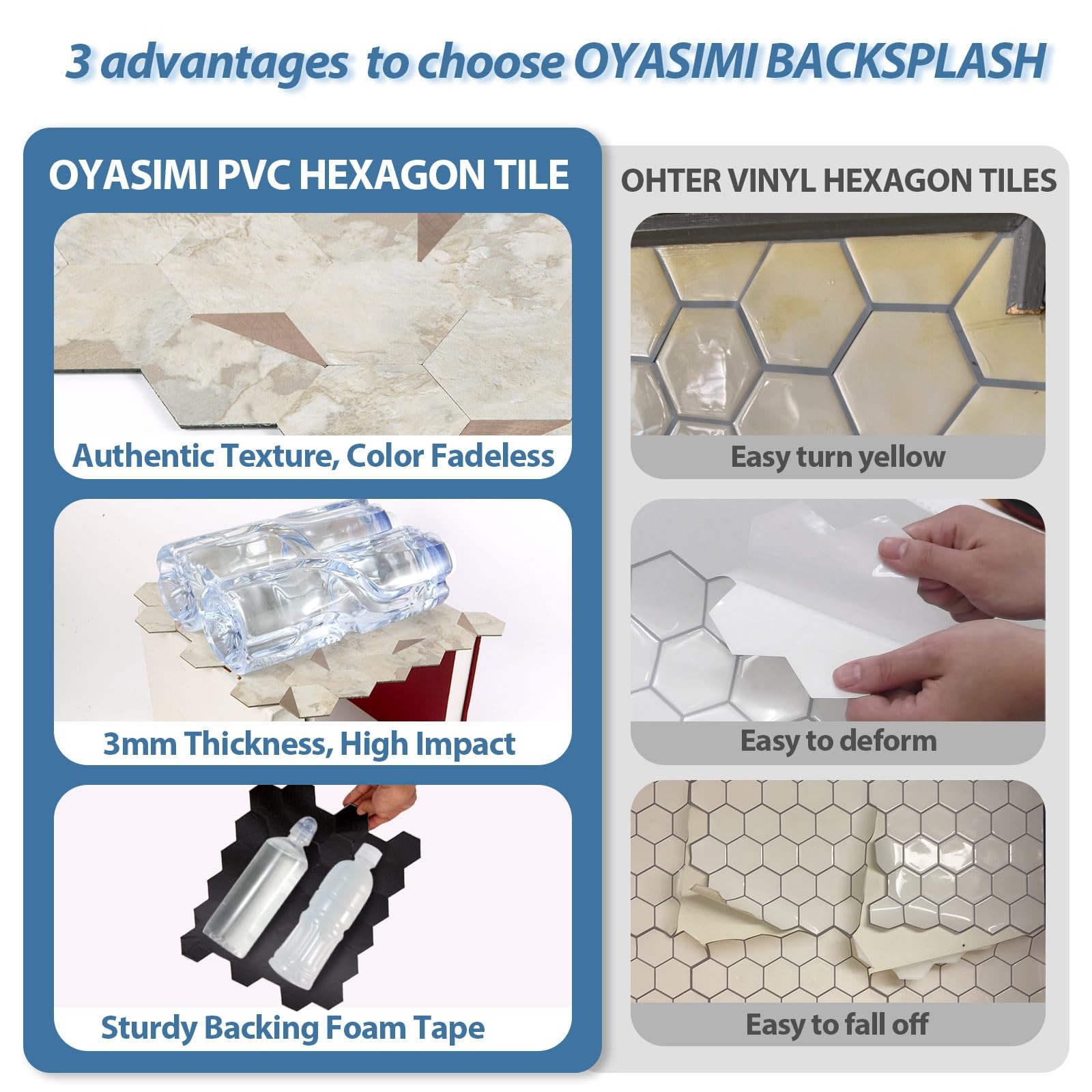 OYASIMI 10-Sheet Heavy-Duty Hexagon Peel and Stick Backsplash, Thick Waterproof