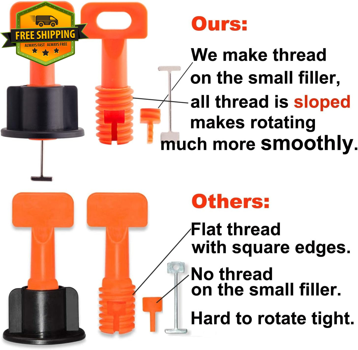 Tile Leveling System Kit 600PCS 2mm Tile Spacers Leveler Tools w/Wrenches