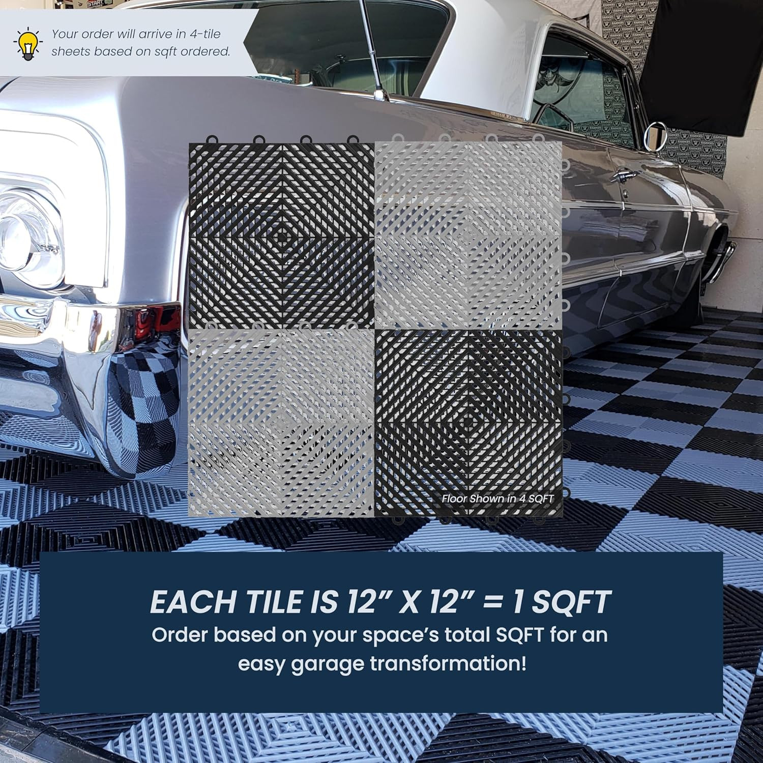 Flooringinc’S Nitro 12″X12″ Snap-Together Garage Flooring Tiles, Non-Slip Interl
