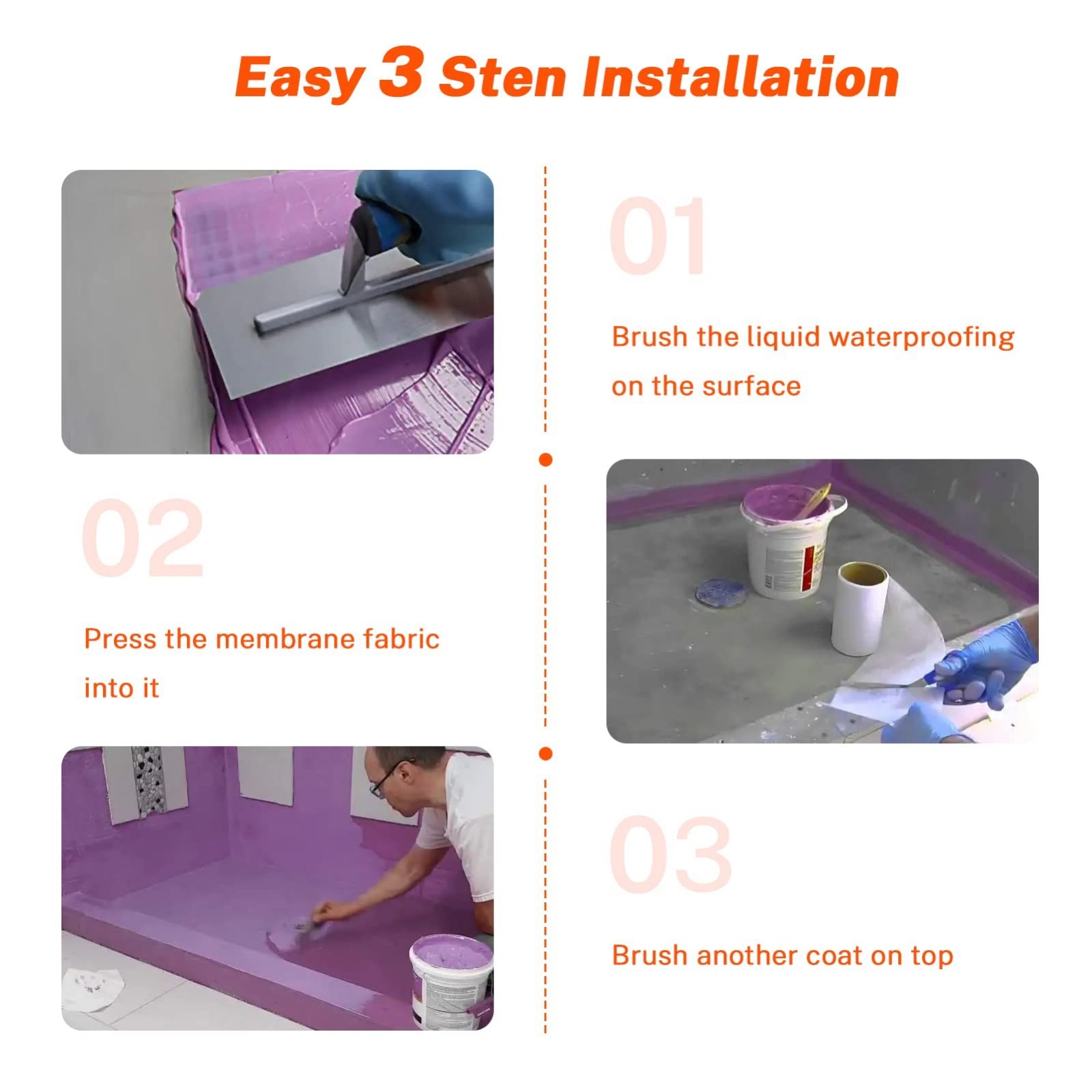 6″ x 75′ Waterproof Membrane Fabric Roll, Anti-Fracture Non-Woven Tape for Showe