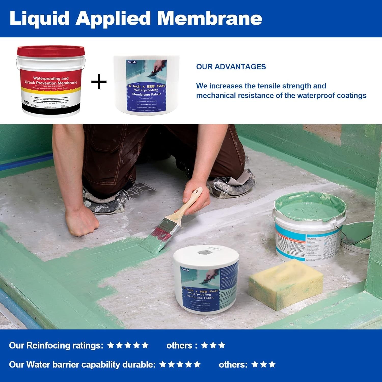 6 Inches X 328 Feet Waterproofing Membrane Anti Fracture Fabric, Reinforcing …