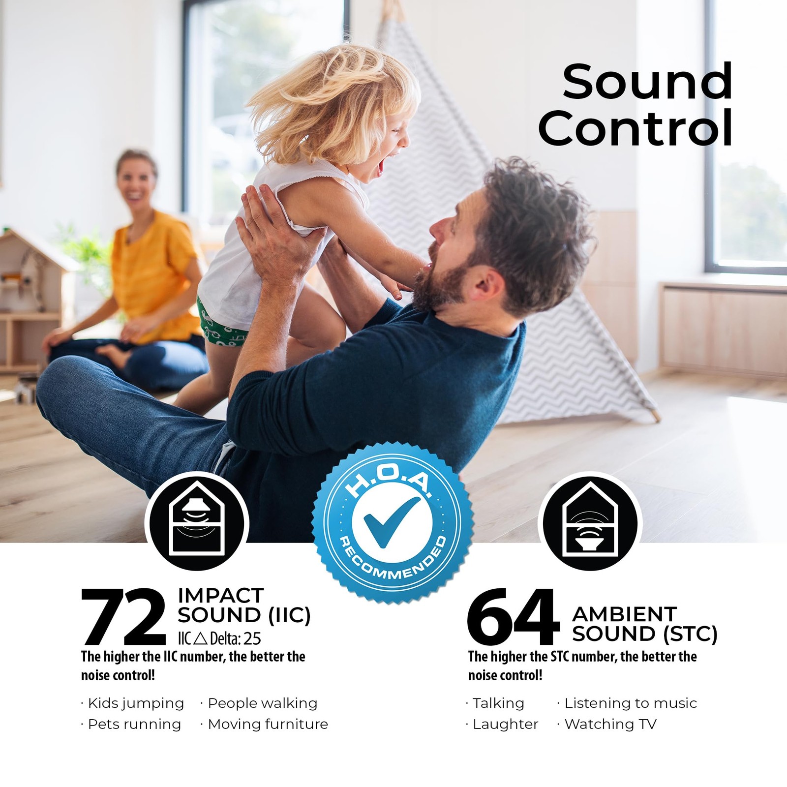 QuietBoard QBOARD23 Recycled Fiber Flooring Underlayment 90 SQFT 2 ft x 3 ft x 6