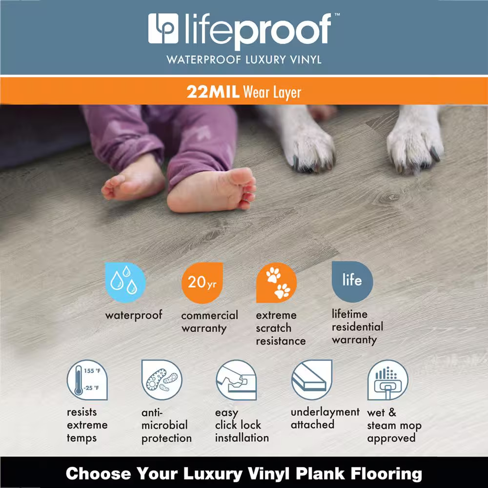 Frogtown Valley Walnut 22 MIL X 8.7 In. W X 48 In. L Click Lock Waterproof Luxur