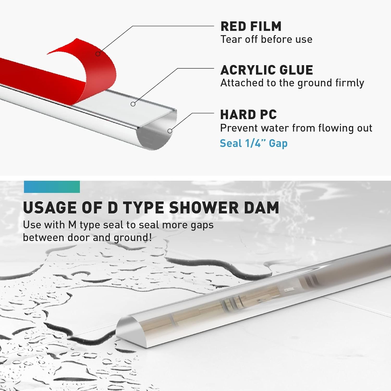 Shower Door Bottom Seal, 2 PCS 3/8″ x 36″ 2PCS Sweep-3/8, Clear