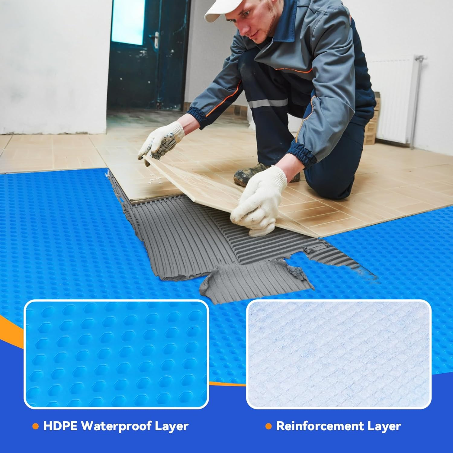 Uncoupling Membrane for Tile, 1/8”(3Mm) Waterproof Flooring Underlayment – 108