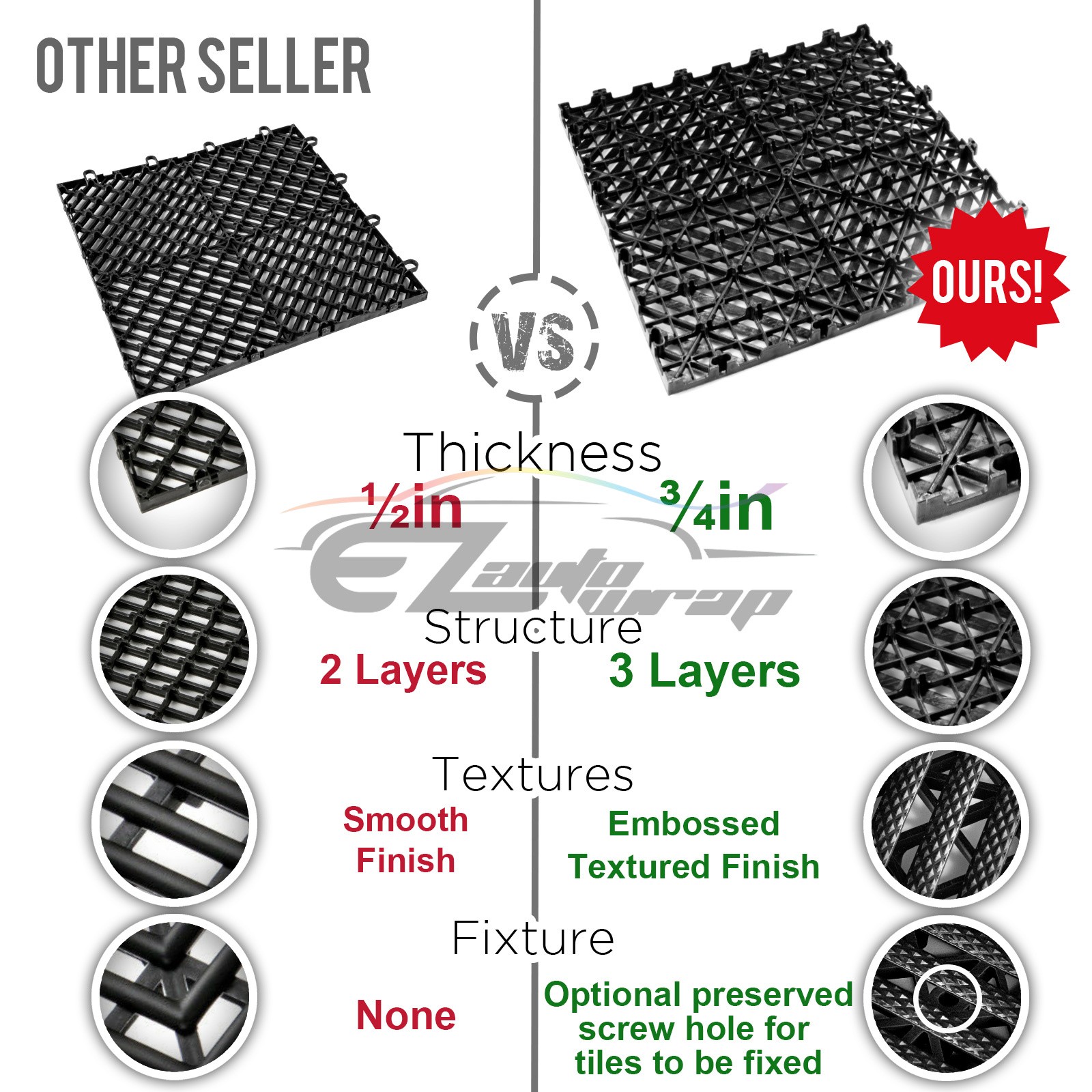Garage Floor Mat Tile Interlocking Perforated Flooring Rubber Basement Auto Shop
