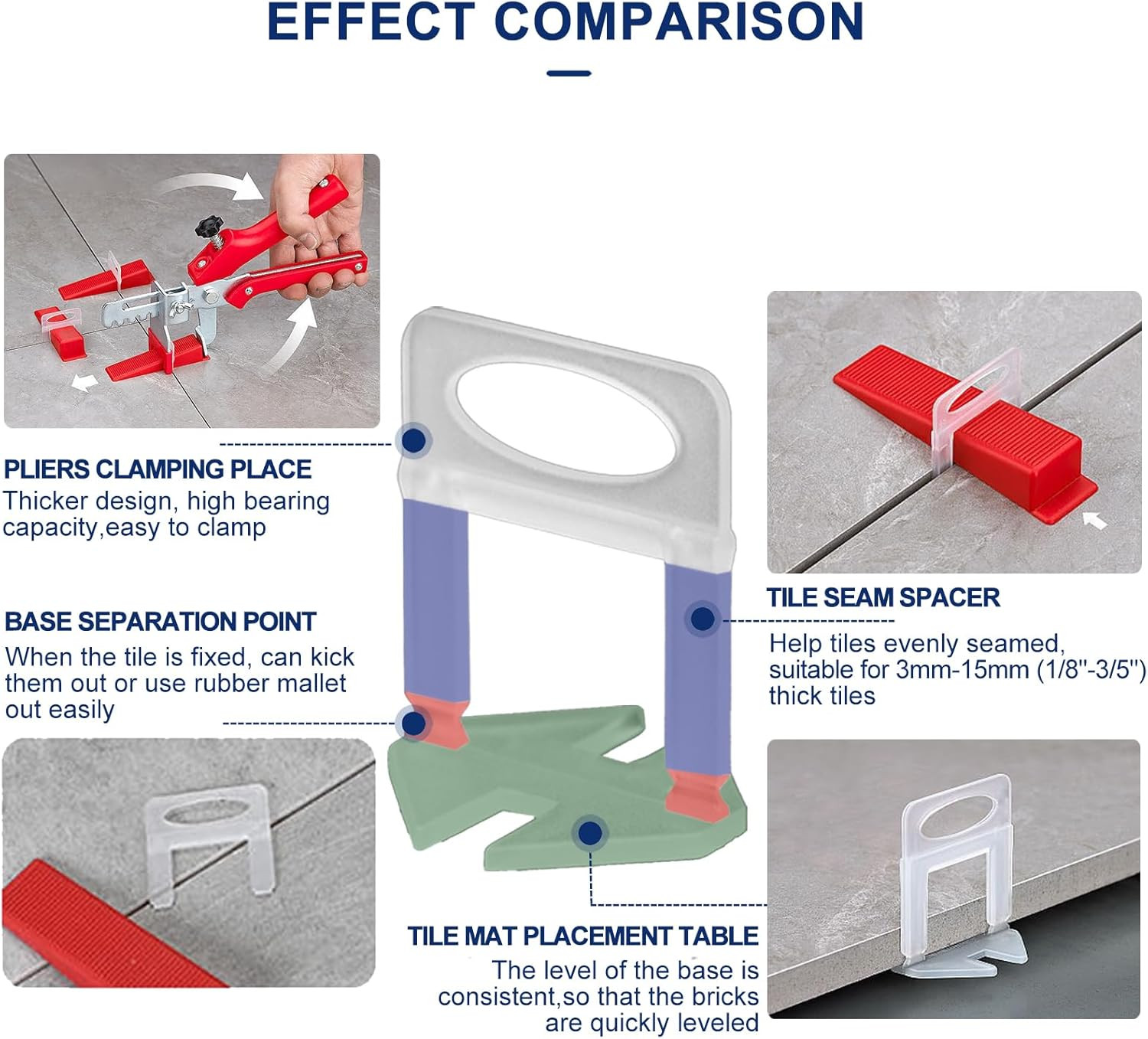 Clips de Sistema de Nivelacion de Azulejos 1/32″ 1mm Juego 2000 Piezas Pro Tool