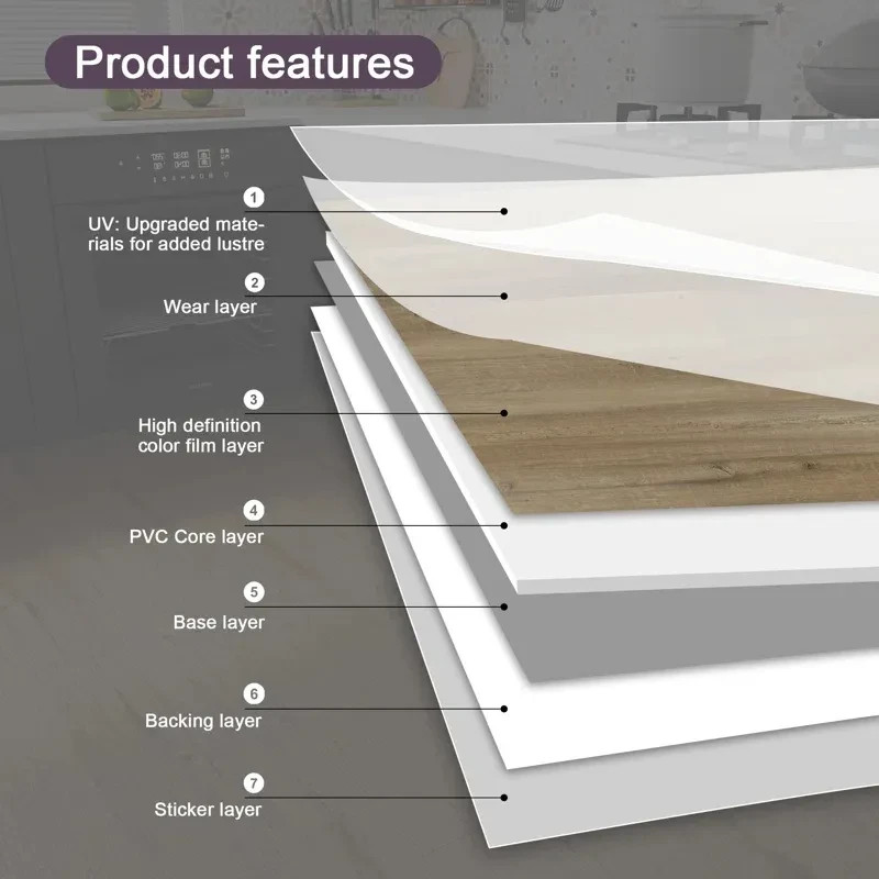 12Mil 6 In. X 36 In. Uv Surface Flooring Tile, Peel And Stick Water Resistant Fl