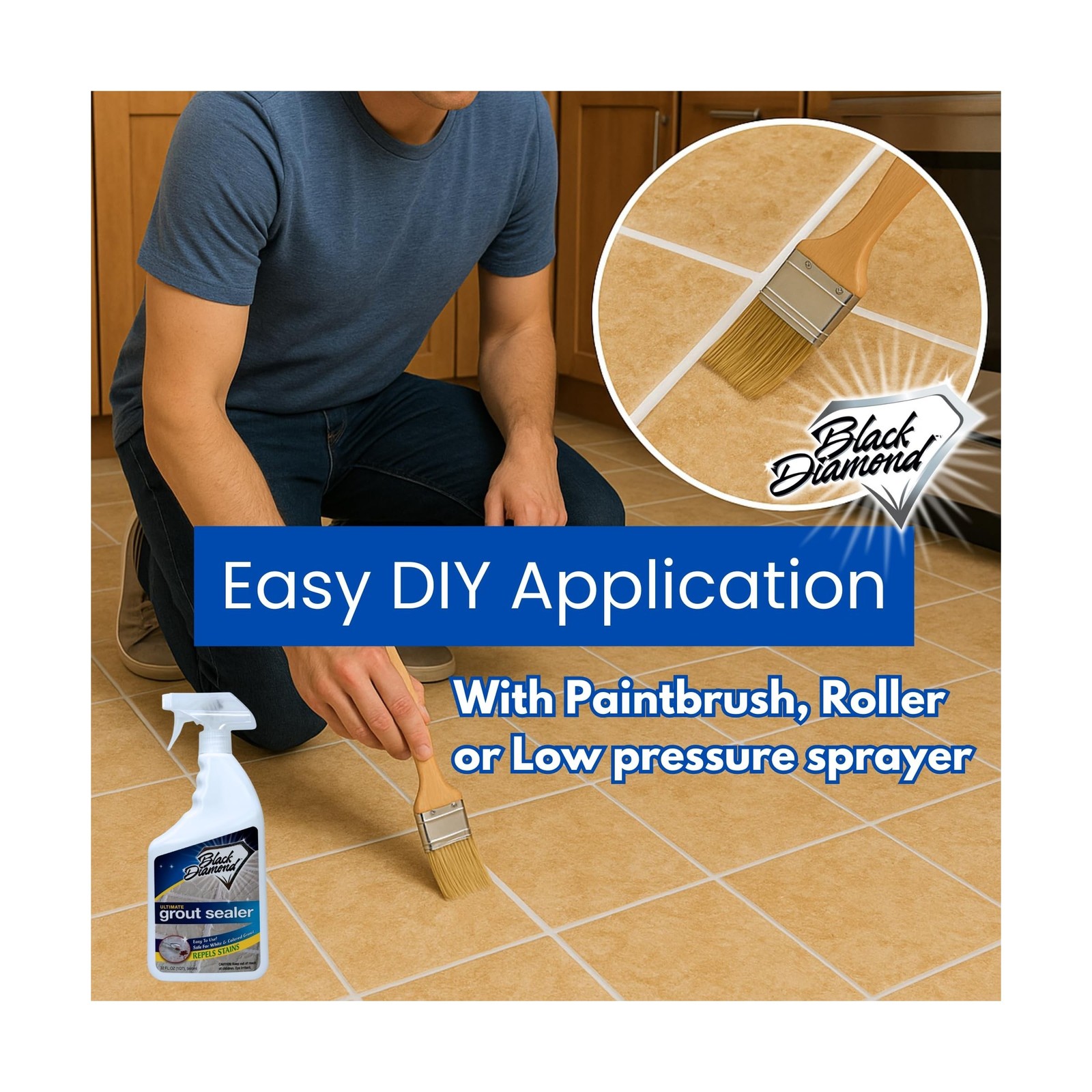 ULTIMATE GROUT SEALER – Professional Strength Tile, Stone & Grout Protecti
