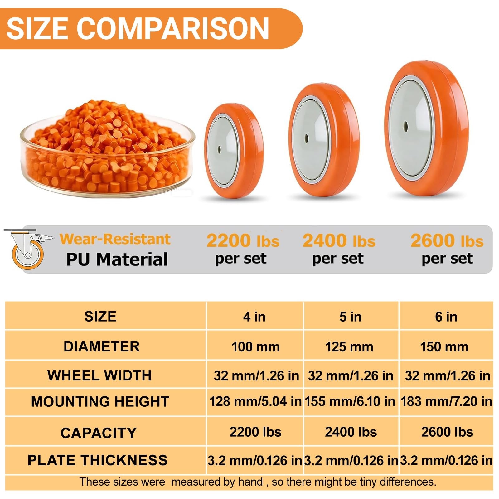 6 Inch Swivel Caster Wheels Set of 4, 2600lb Capacity, Silent Polyurethane Wh…