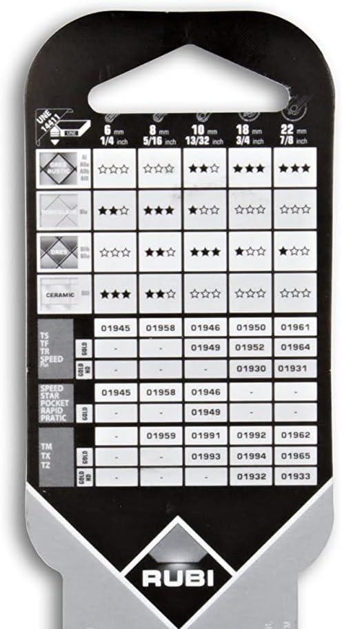 Rubi Tools SILVER PLUS Scoring Wheel