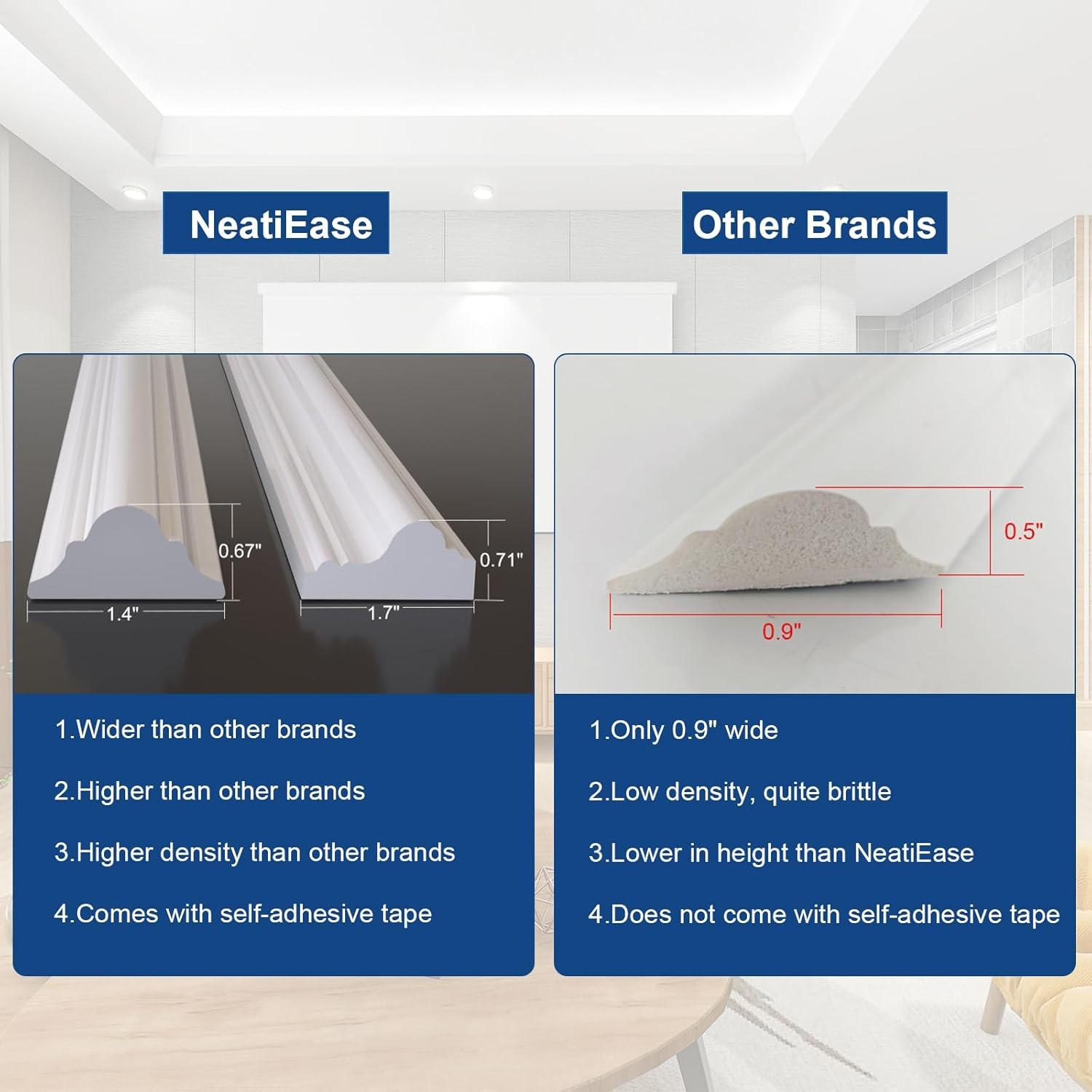 NeatiEase 2 Set Peel Stick Wall Molding 20″x20″ Wainscoting #R030