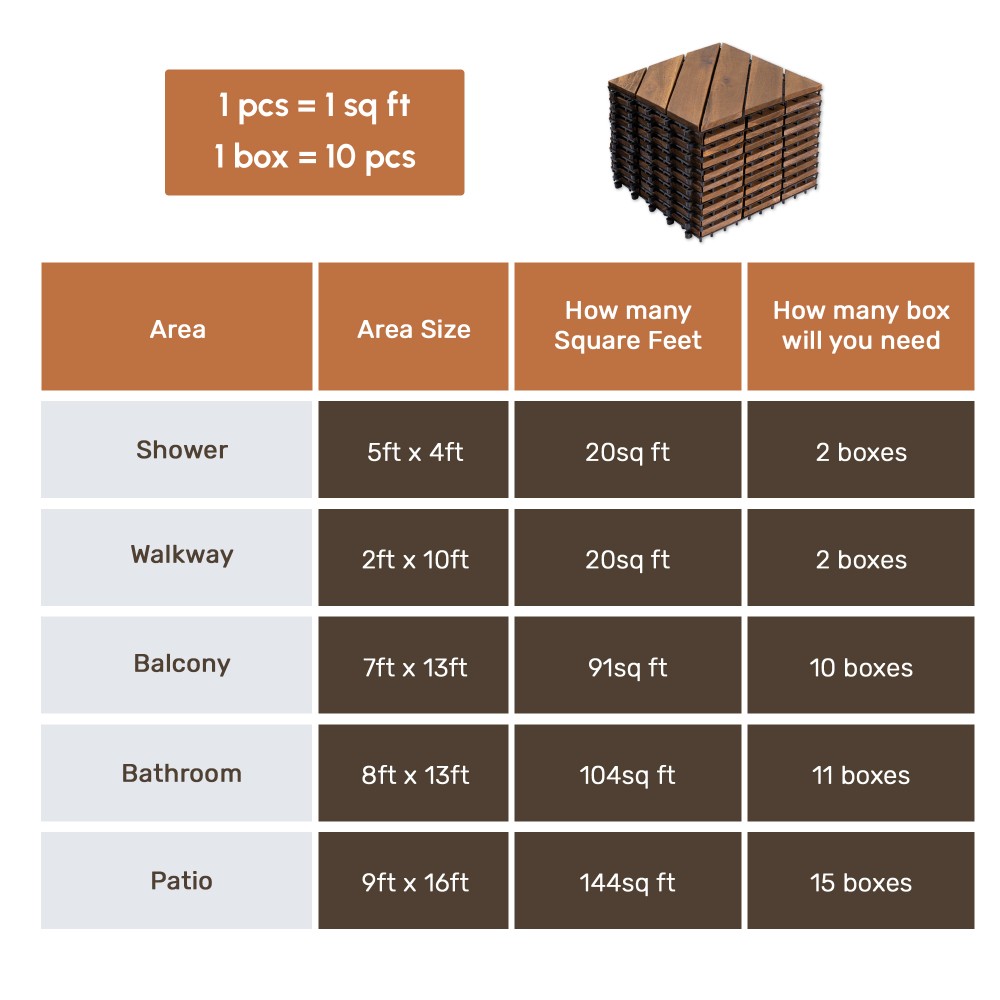 Interlocking Deck Tiles Diagonal Pattern, 12″ x 12″ Acacia Wood Tiles For Patio