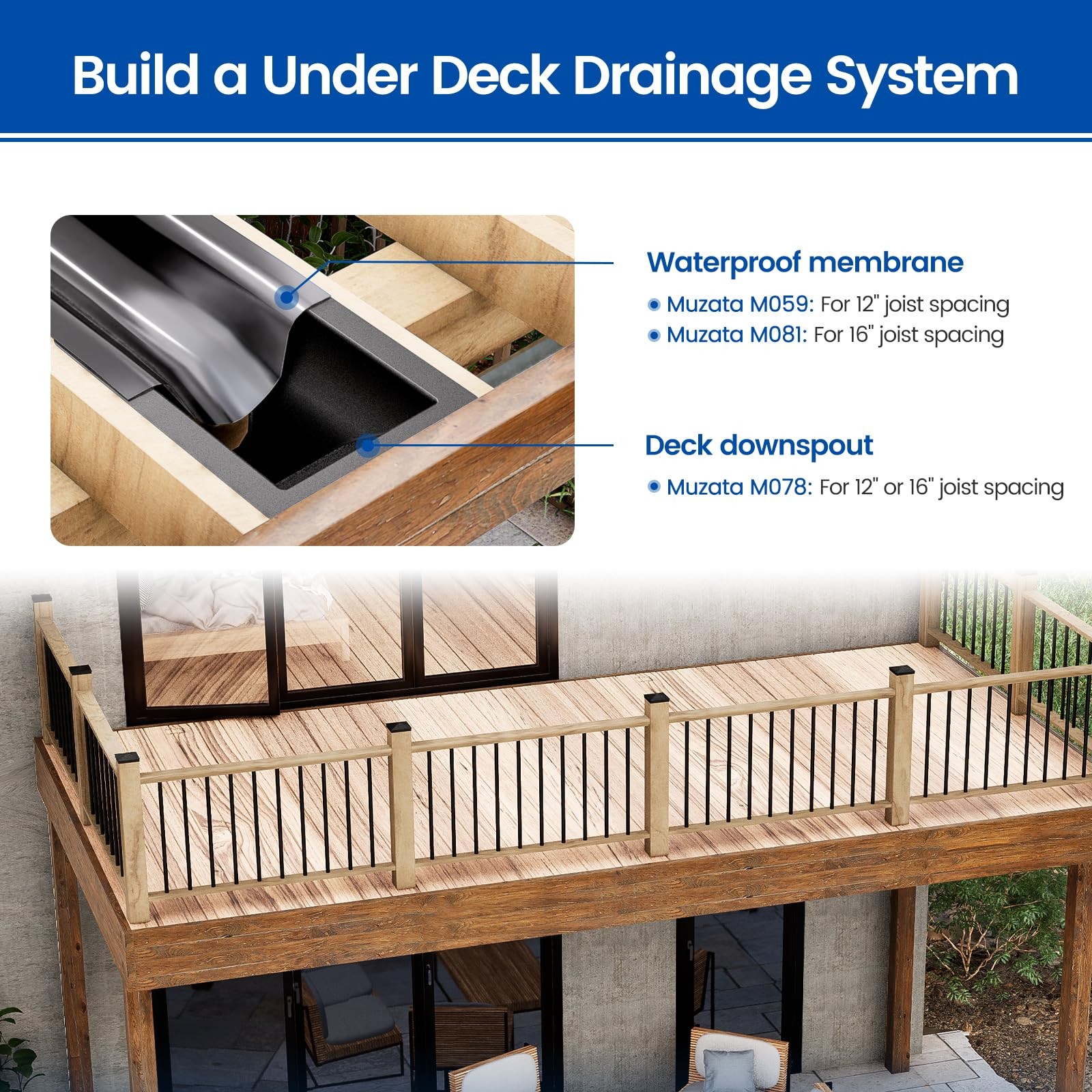 50FT Black Under Deck Drainage System HDPE Waterproof Membrane for Joists