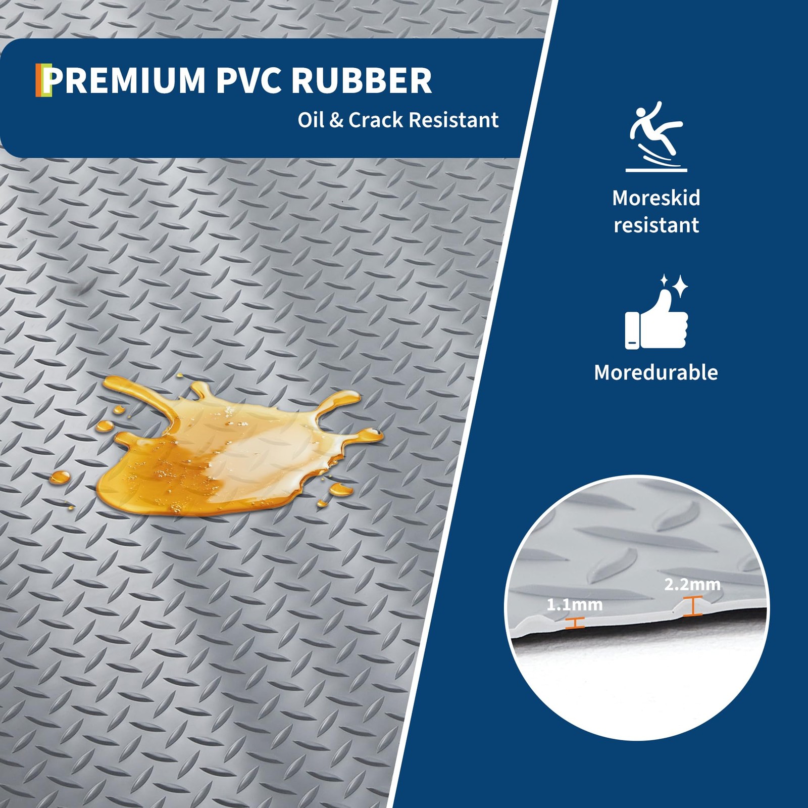 7.5×25 FT Garage Floor Mat, 2mm Thickened PVC Non-Slip Garage Roll Diamond Plate