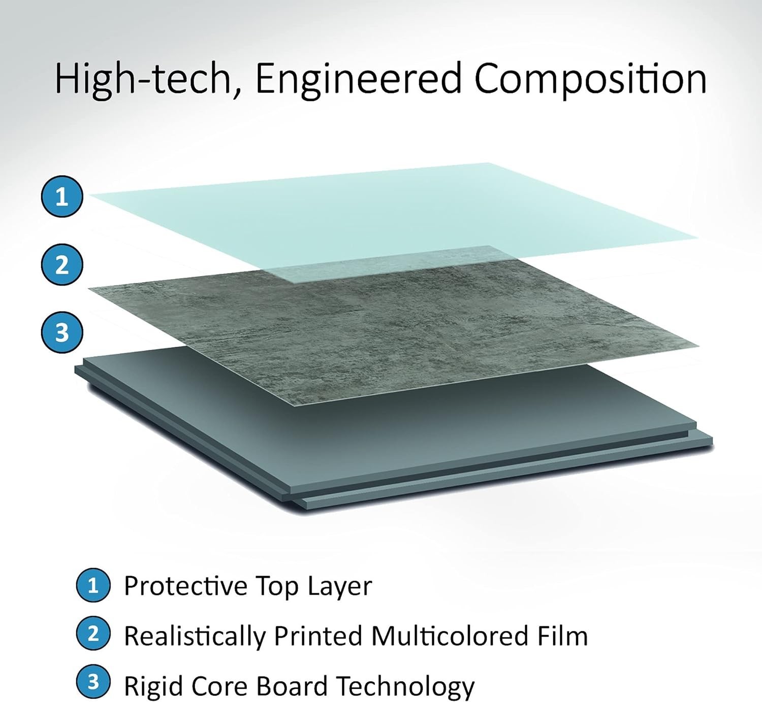25.6 in. x 14.8 in. Interlocking Vinyl Waterproof Wall/Backsplash Tiles for K…
