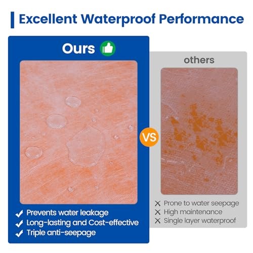 Waterproofing Membrane for Shower 3.8x33feet (125 Sq Ft) 23.6 Mil Thick
