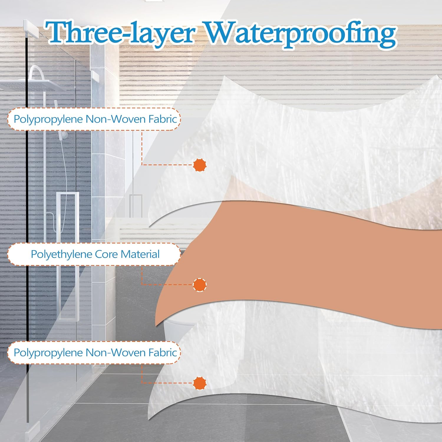 3.3’X98.5′ Waterproof Membrane for Shower Coverage 323 Sq Ft | Shower Waterproof
