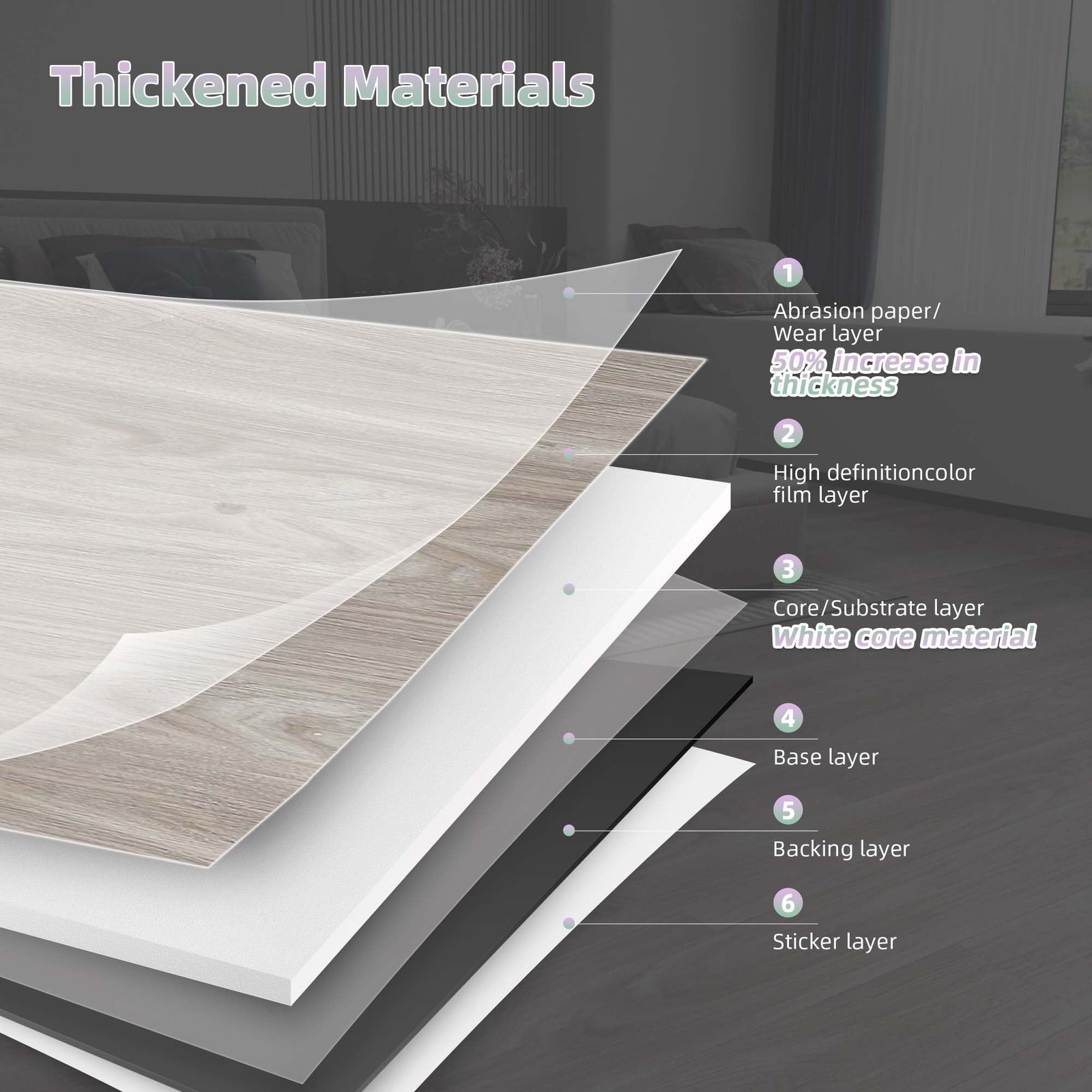Jeedeson Peel And Stick Floor Tile Waterproof Vinyl Flooring 36-Pack 54 Sq.Ft