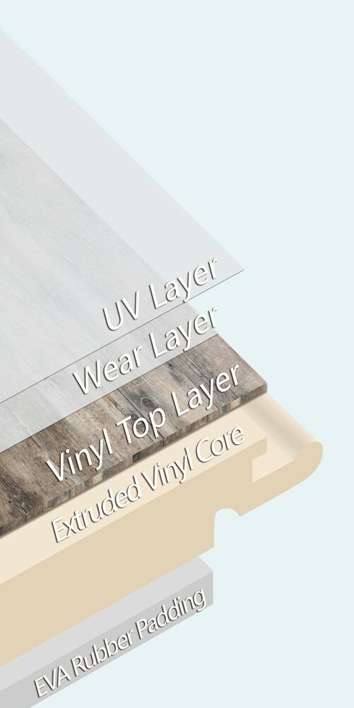 8.7mm Click Luxury Vinyl Plank Flooring 100% waterproof w/ underpad: $159/box