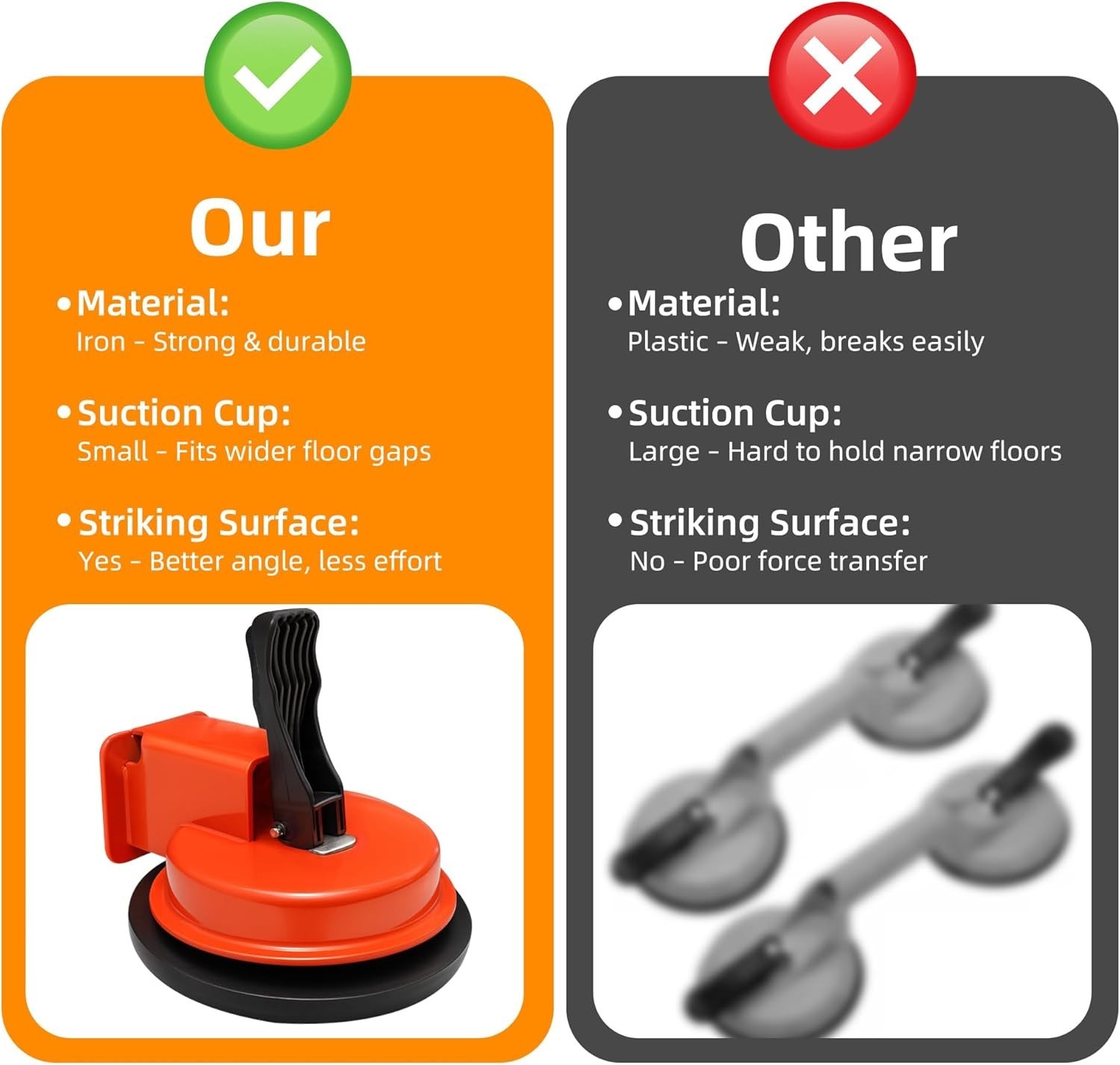 Heavy Duty Floor Gap Fixer Tool, Plank Grabber Floor Fix Pro, Made of Iron & Enh