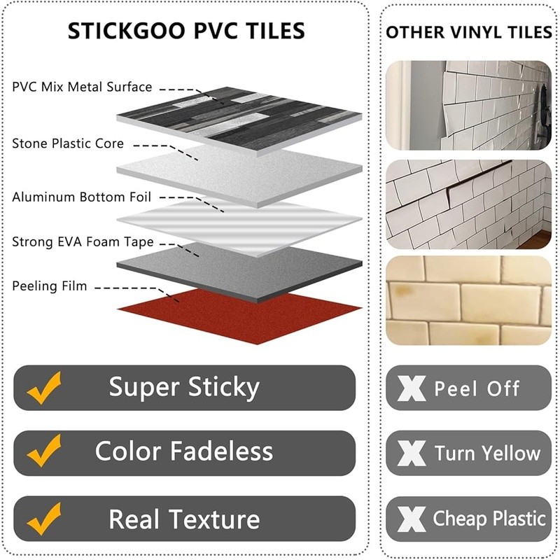 Peel & Stick Tile Waterproof Marble Texture DIY Backsplash Kitchen Wall Upgrade