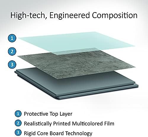 25.6 in. x 14.8 in. Interlocking Vinyl Waterproof Wall/Backsplash Tiles for K…