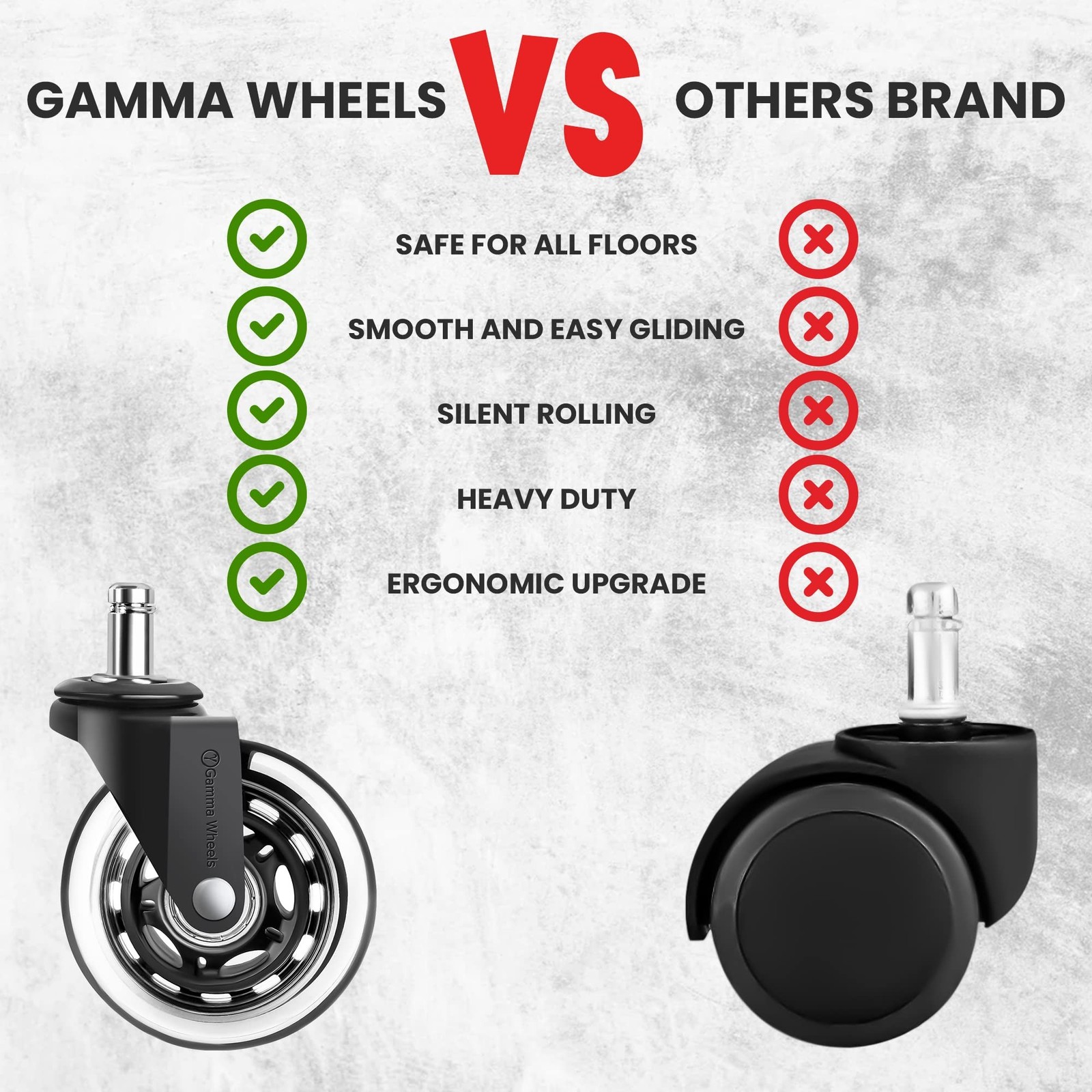 Premium Gamma Office Chair Wheels Black, Pack of 5, 7/16 x 7/8 Inch – Heav