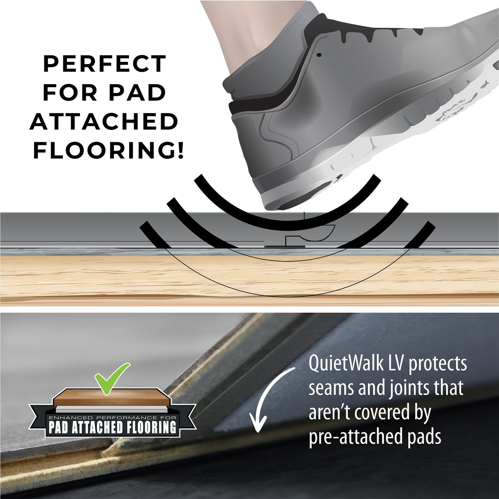 QuietWalk LV 50 – Underlayment for Luxury Vinyl, Laminate & Engineered Wood Floo