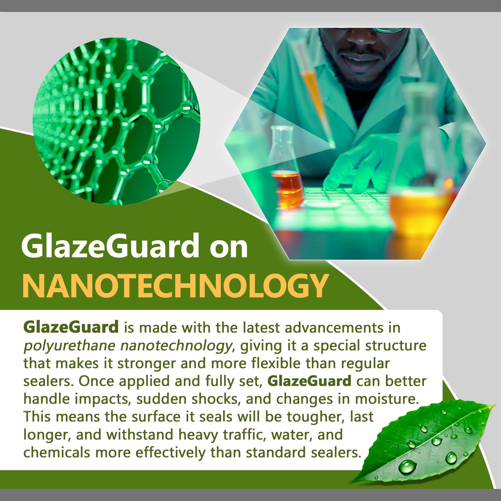 GlazeGuard Satin Grout Sealer & Tile Sealer for Ceramic & Porcelain – Clear W…