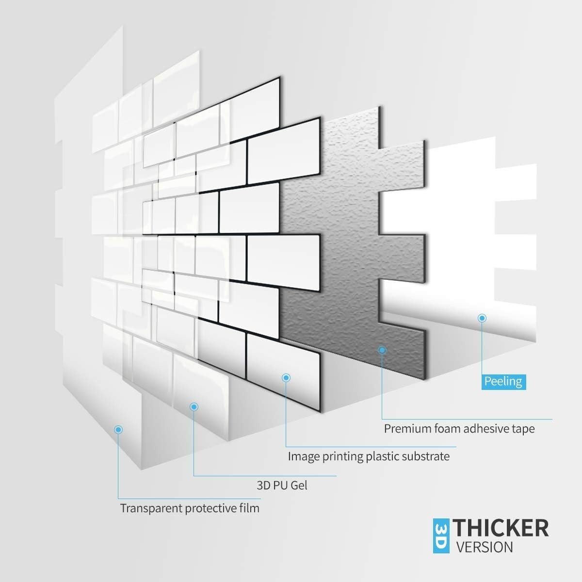 Peel and Stick Backsplash for Kitchen White Subway 10 Tiles, Thicker Design